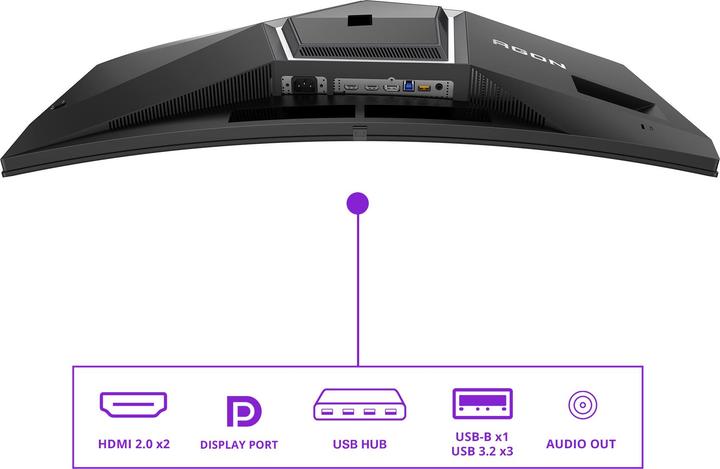 Produktbild AOC Agon Pro (3440 x 1440 Pixel, 34")