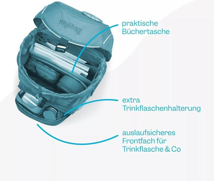 Produktbild Ergobag 6-tlg. Set DrachenfliegBär (20 l)
