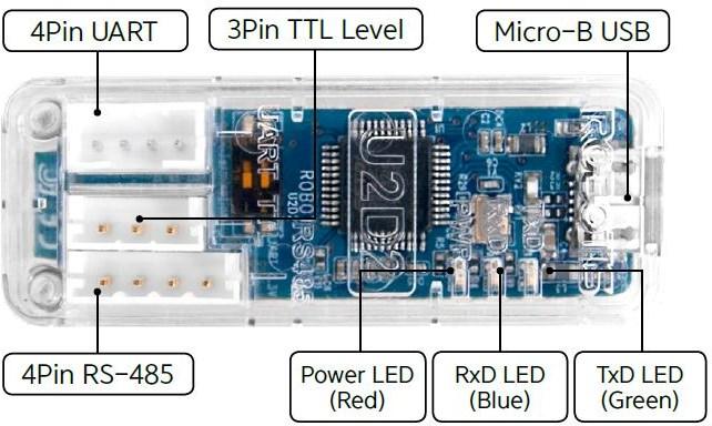 Produktbild Robotis DYNAMIXEL U2D2