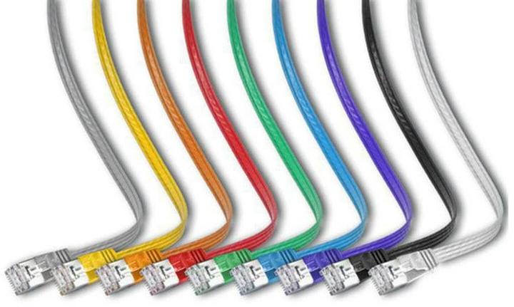 Image du produit Wirewin Câble de réseau (STP, CAT6, 0.25 m)