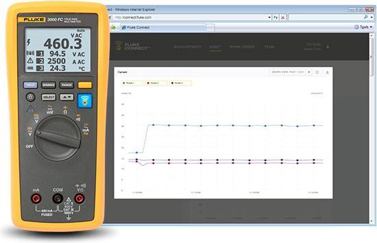 Actual product image Fluke Hand-held multimeter digital FLK-30 (CAT IV 600V, CAT III 1000V)