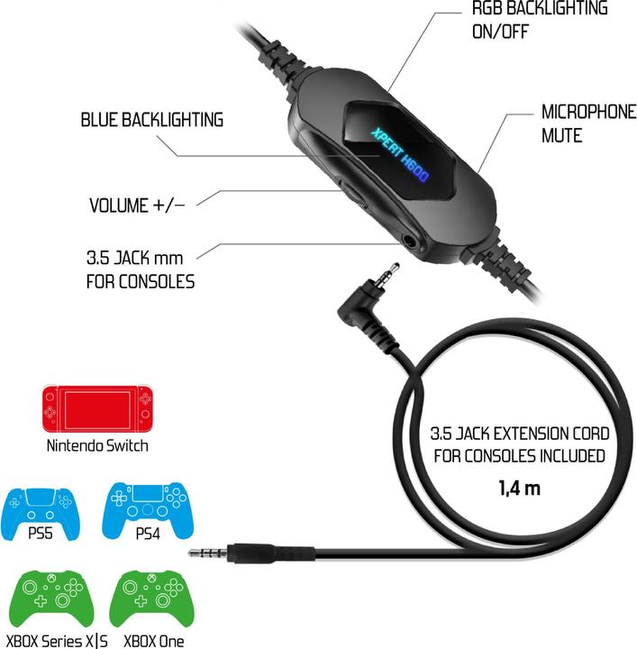 Image du produit Spirit Of Gamer Xpert H600 (Filaire)