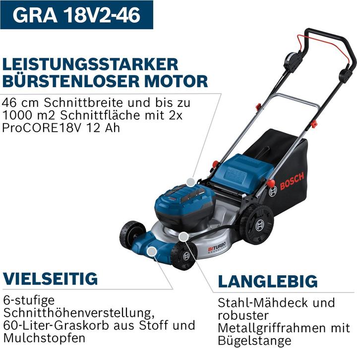 Actual product image Bosch Professional Cordless lawn mower (Rechargeable battery operated)