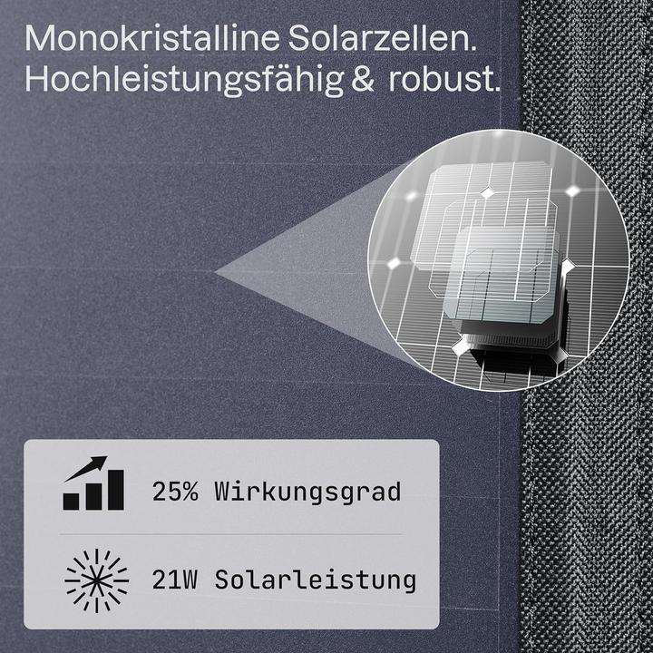 Image du produit Roboparts Solar-USB-Ladegerät (21 W)