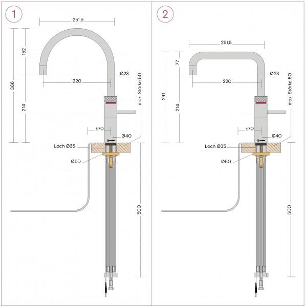 Actual product image Quooker - Wasserhahn Fusion Square COMBI Gold