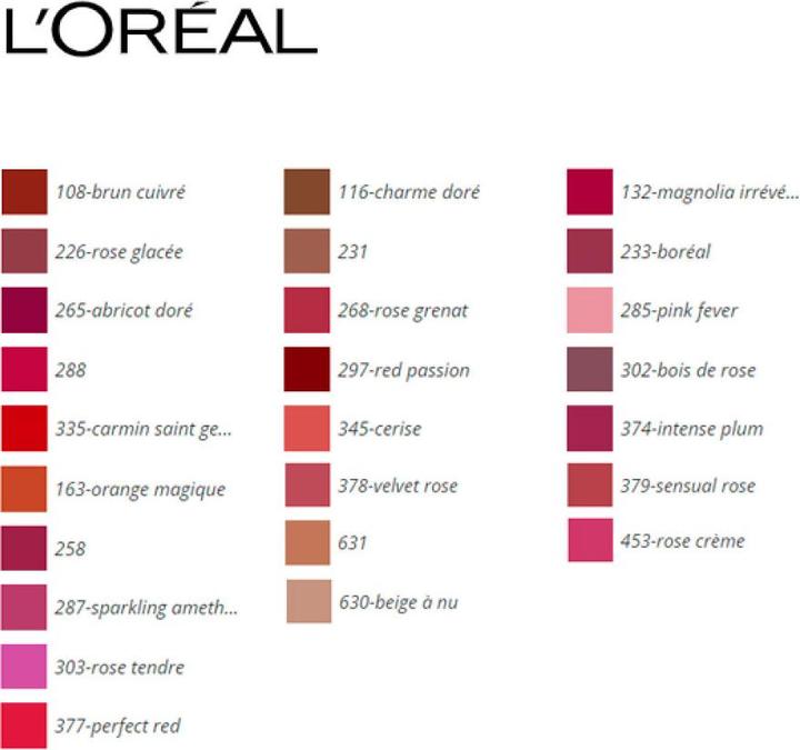 Valeurs nutritives et ingrédients L'Oréal Paris Color Riche Satin (453 Crème de rose)