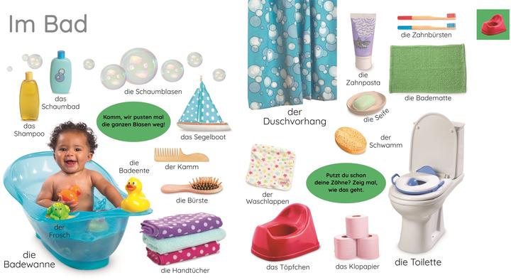 Actual product image First learning. My home (German)