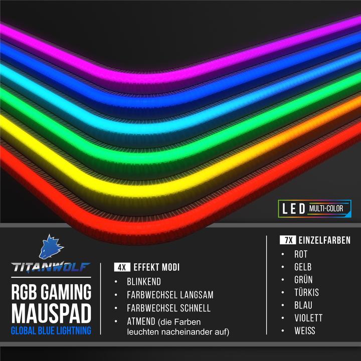 Actual product image Titanwolf RGB gaming mouse pad, mouse mat 900 x 400 mm, improves precision & speed, world map blue