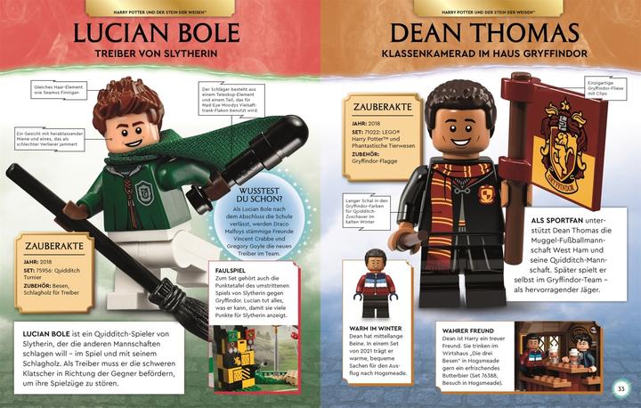 Image du produit Lego Harry Potter Lexikon der Minifiguren (Allemand, Elizabeth Dowsett, 2023)