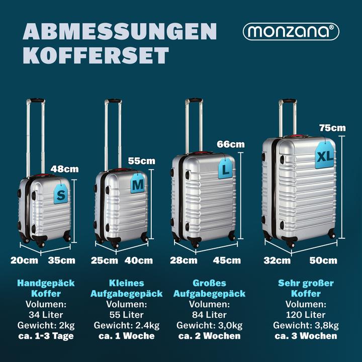Actual product image Monzana Hard shell case (41 l, Hand luggage (up to 50 litres))