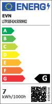 Energie-Label EVN LED-Stripe (RGBW, 500 cm, Indoor)