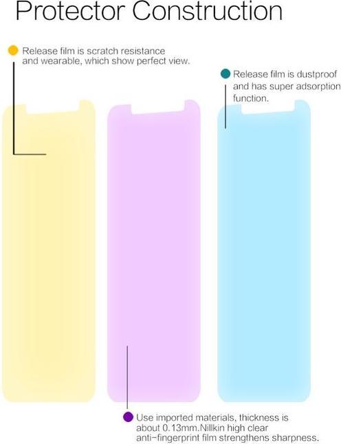 Actual product image Nillkin Super Clear Series (1 Piece, Samsung Galaxy A8 (2018))