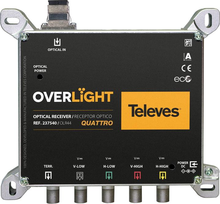 Actual product image Televes OLR 44 Optical back converter Quatro for multi-switches (Antenna cable)