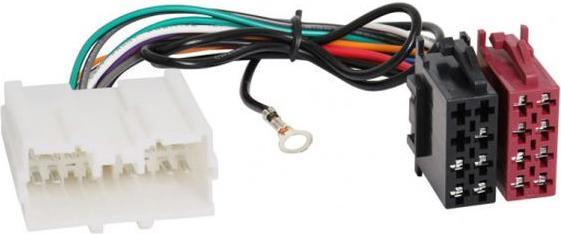 Immagine prodotto RTA 004.090-0 Cavo adattatore