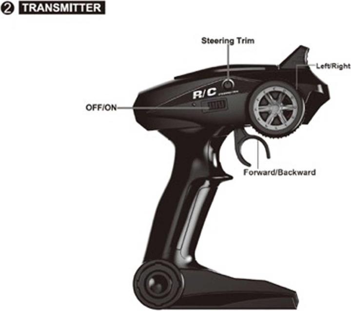 Produktbild Absima Radio Unit for 1:18 Car