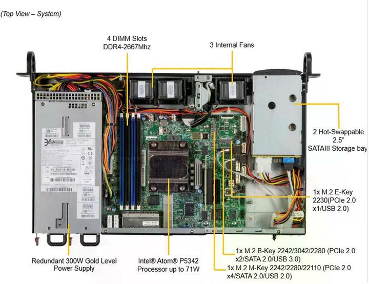 Immagine prodotto Supermicro Barebone IoT SuperServer SYS-110A-16C-RN10SP