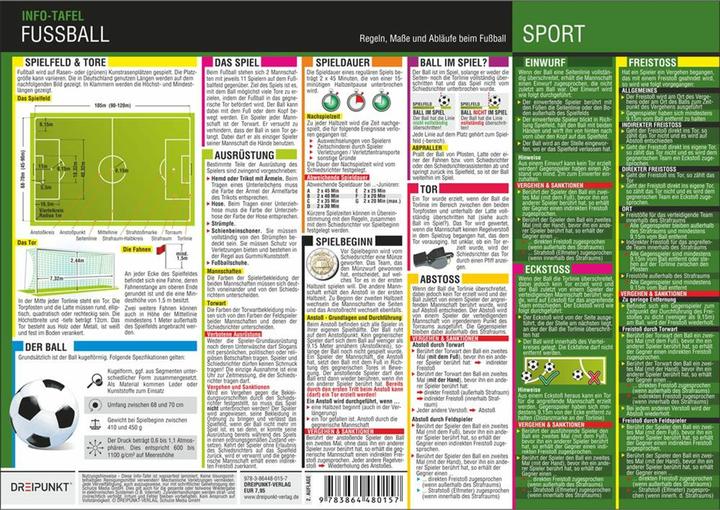 Actual product image Fussball (German, Michael Schulze, 2011)