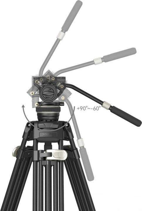Actual product image SmallRig FreeBlazer Kit (Plastic, Metal, Carbon)