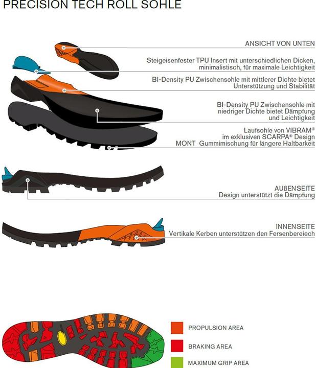 Produktbild Scarpa Ribelle Tech 2.0 HD (48)