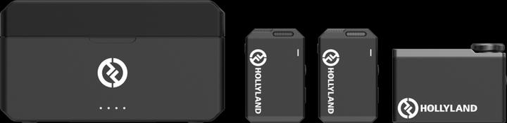 Actual product image Hollyland Lark Max Duo