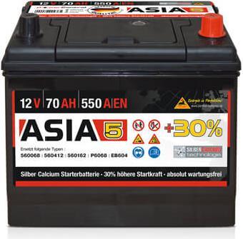 Actual product image Panther Black Edition (12 V, 70 Ah, 550 A)