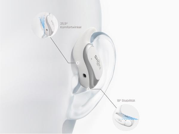 Produktbild Shokz OpenFit Air (NC, 6 h, Kabellos)