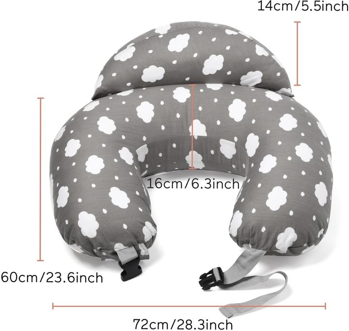Image du produit Momcozy Coussin d'allaitement (72 cm)
