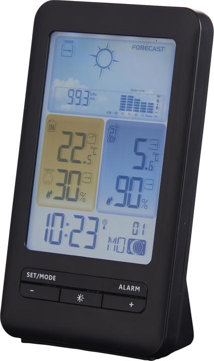 Schou Weather station