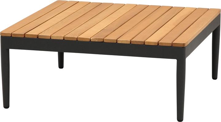 Image du produit Giardimo Urban