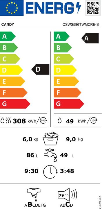 Energie-Label Candy CSWS596TWMCRE-S Waschtrockner Freistehend Frontlader Anthrazit D