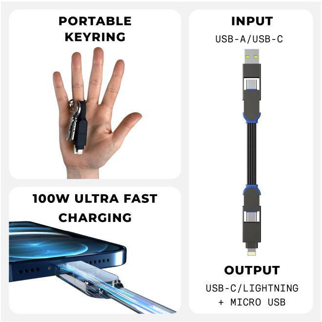 Actual product image Rolling Square inCharge X (0.07 m, USB 2.0)