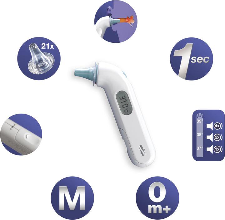 Actual product image Braun ThermoScan 3 IRT3030 (Ear)