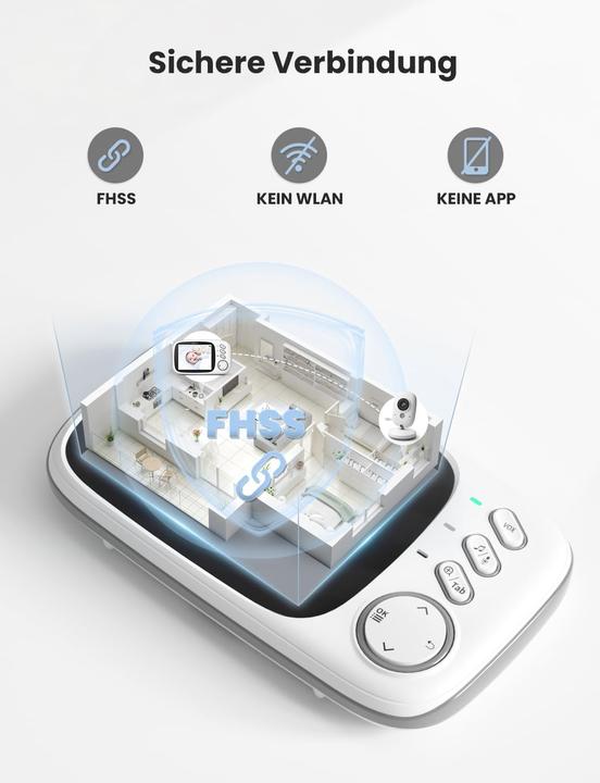 Image du produit GHB Babyphone mit Kamera und LCD-Display (Vidéo et audio)