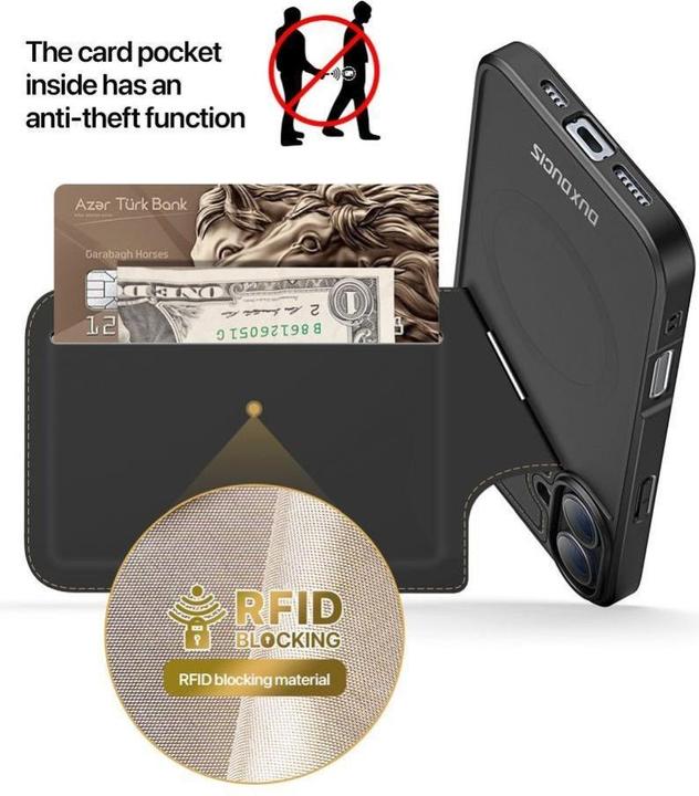 Immagine prodotto Dux Ducis Custodia per iPhone 16 Plus con slot per schede - Nero (Apple iPhone 16 Plus)