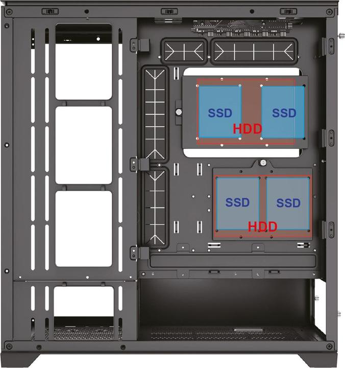 Actual product image Xilence XG171 (mATX, Mini-ITX, ATX)