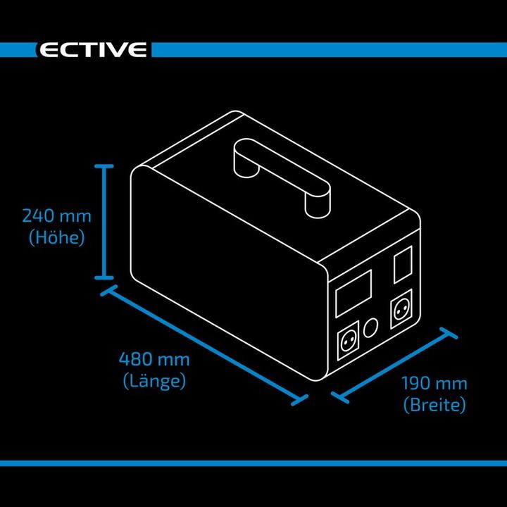 Image du produit Ective BlackBox 15 Lithium Powerstation 1500W 1497Wh Batterie USB 12V 230V Camping (1497 Wh, 20 kg)