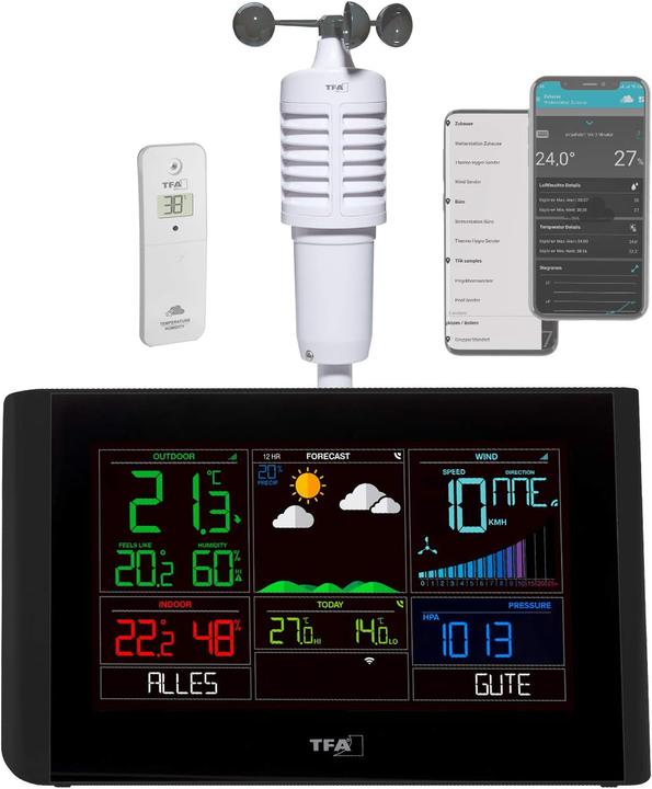 Image du produit TFA View Breeze