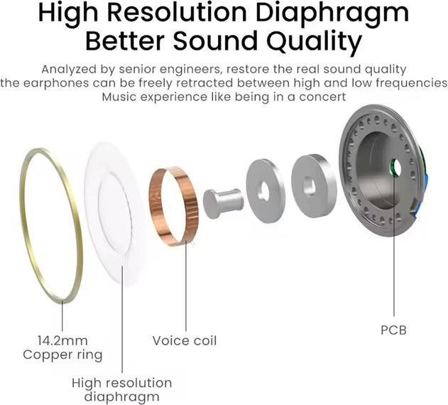 Image du produit MU Classic Casque AUX IPX5 (Filaire)