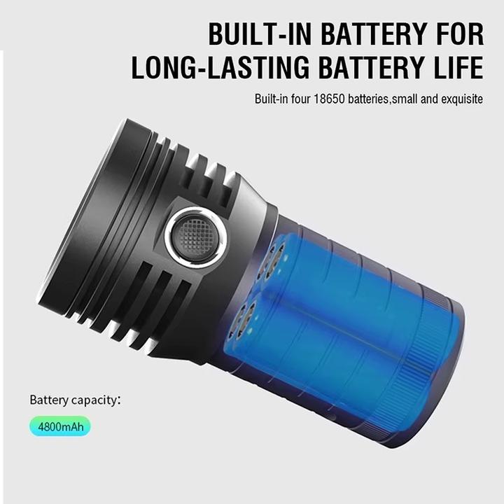Actual product image Boruit High-Power LED Torch 5000 Lumens (5000 lm)