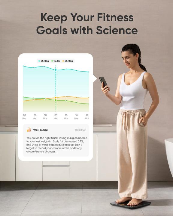 Actual product image eufy Smart Scale P3 (200 kg)