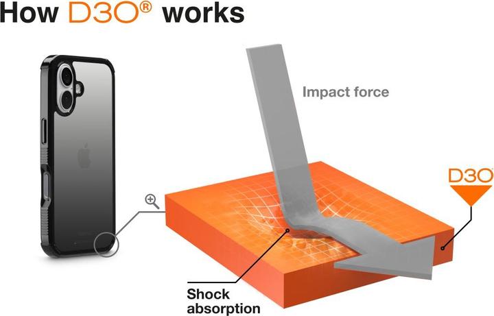 Actual product image Hama Extreme Protect (Apple iPhone 16)