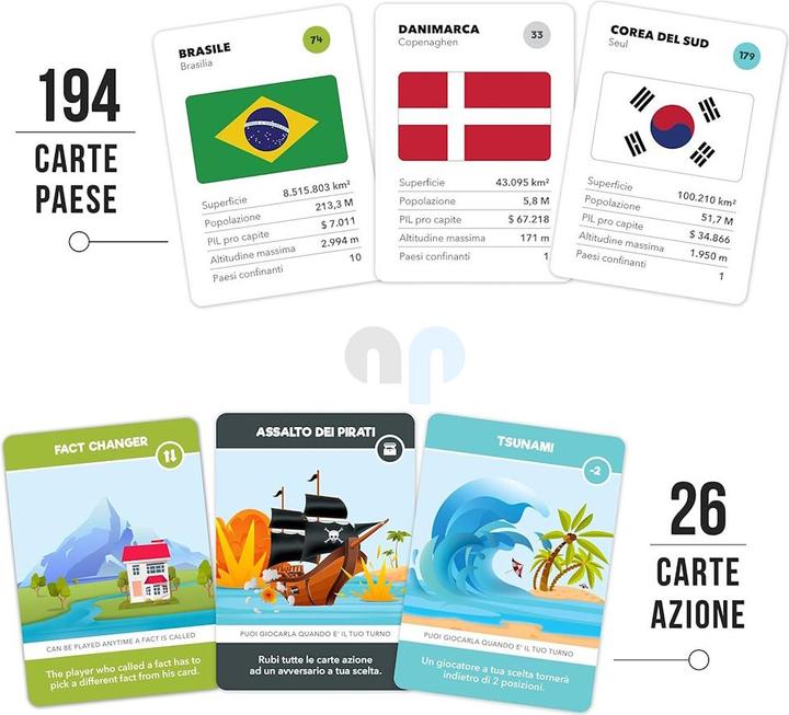 Image du produit The World Game Divertente Gioco da Tavolo Sulla Geografia (Jeu de société sur la géographie) (Italien)