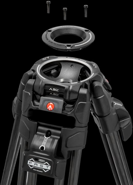 Produktbild Manfrotto 509 & CF Twin Fast 2n1 (Metall)
