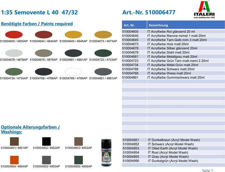 Produktbild 1:35 Semovente L 40 47/32