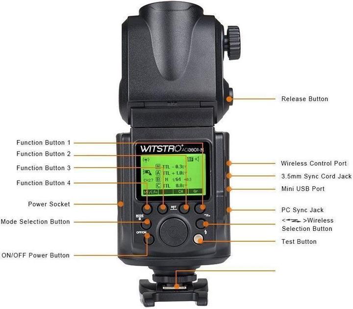 Image du produit Godox Wistro AD360II-N KIt avec PB960 Nikon (Flash à monter, Nikon)