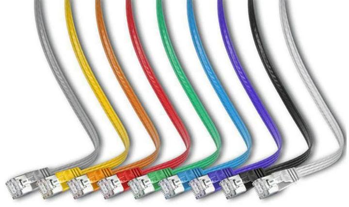 Productafbeelding Wirewin Netwerkkabel (STP, CAT6, 0.75 m)