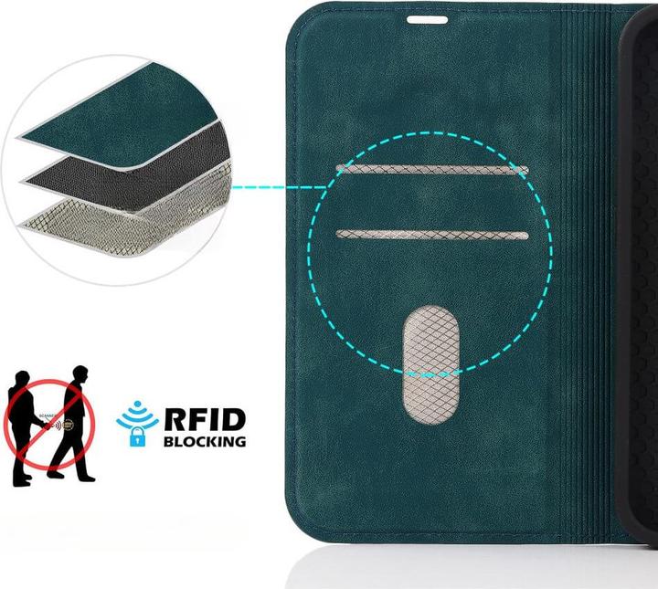 Immagine prodotto Cover-Discount iPhone 15 - Custodia MagSafe Flip RFID blu (Apple iPhone 15)