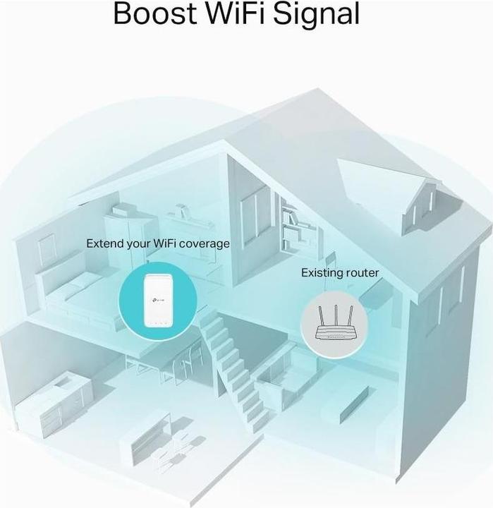Produktbild TP-Link RE330 (867 Mbit/s, 300 Mbit/s)