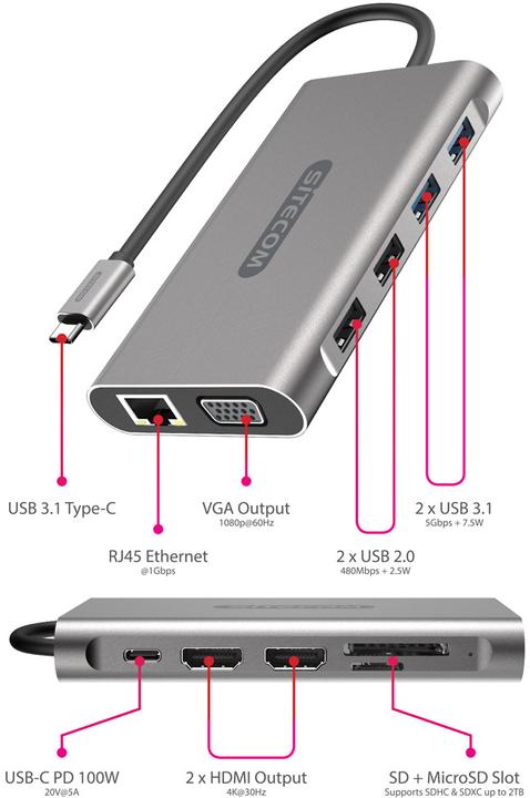 Produktbild Sitecom CN 390 Docking Station (USB-C, 9 Ports)