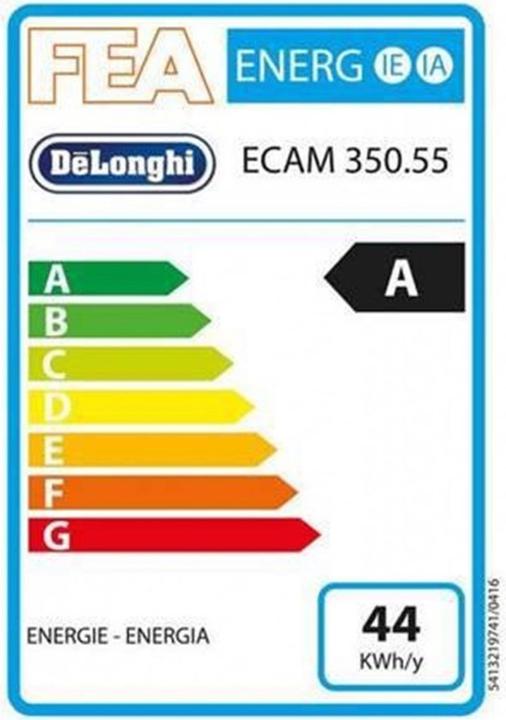 Energie-Label De'Longhi Dinamica